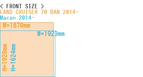 #LAND CRUISER 70 BAN 2014- + Macan 2014-